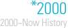 year_2000