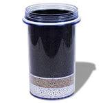 Фильтрующий картридж для KeoSan KS-971