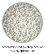 Поры керамического фильтра