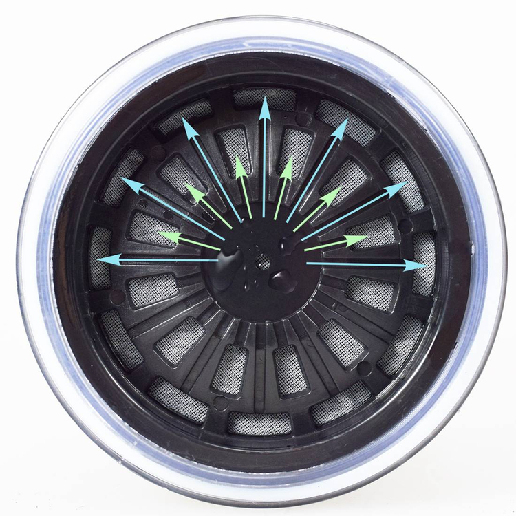 Фильтрующий картридж для KeoSan NEO-991